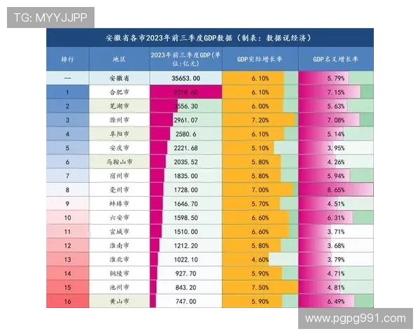 安徽快三历史开奖数据完整回顾与统计